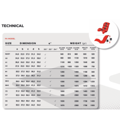 JECKO SILVER STANDARD SEAT (STD)