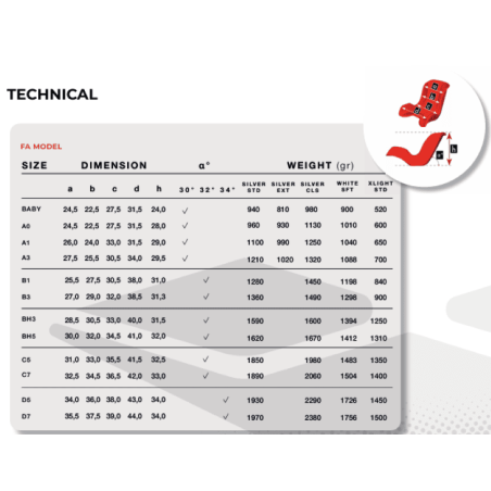JECKO SILVER STANDARD SEAT (STD)